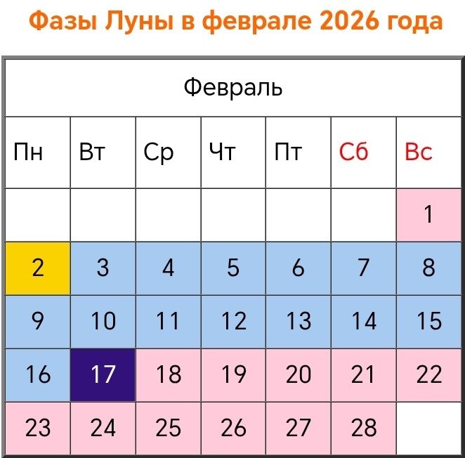 Свободный доступ интернет