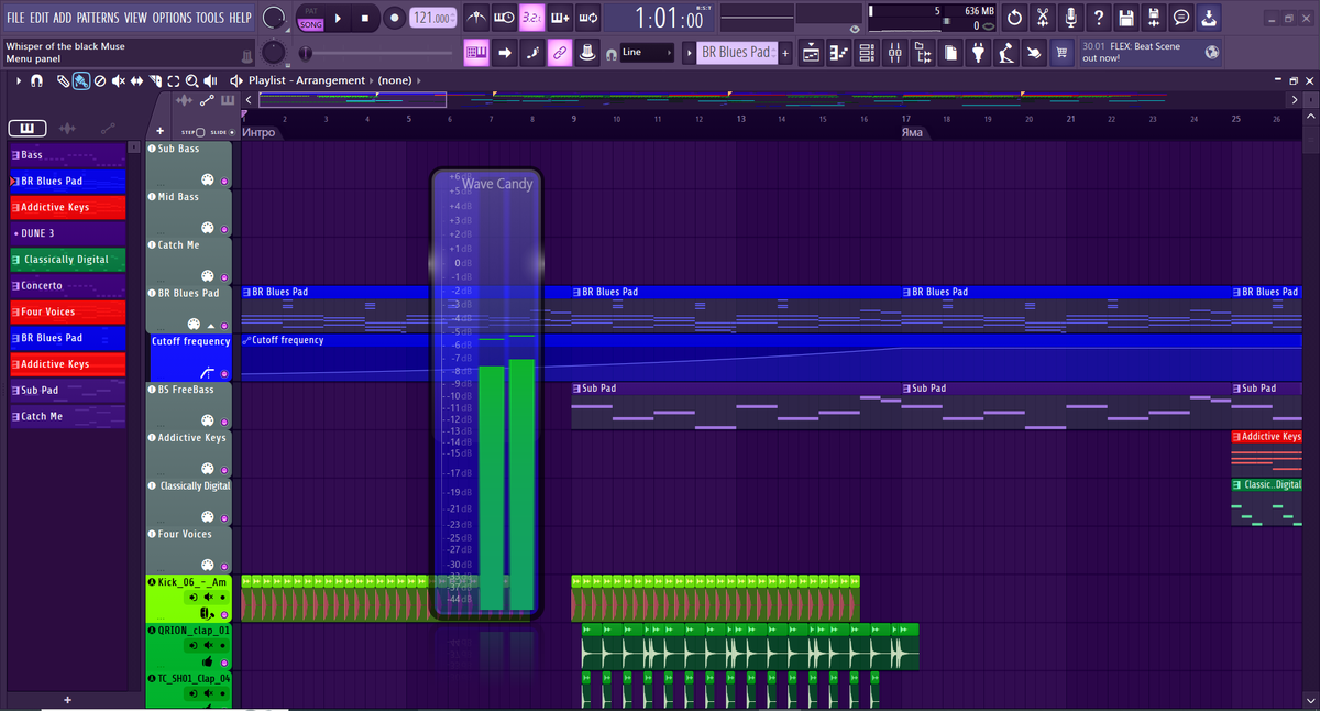 Изображение взято из собственных источников