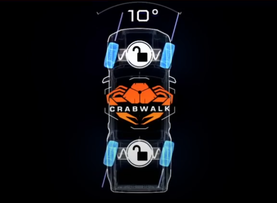 Движение колес в одну сторону