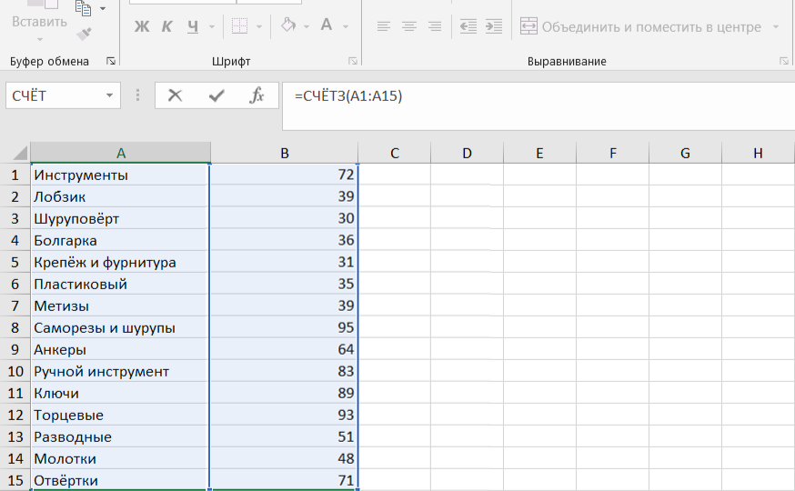 Почему СЧЁТ в Excel считает «не так» — главная ловушка новичков