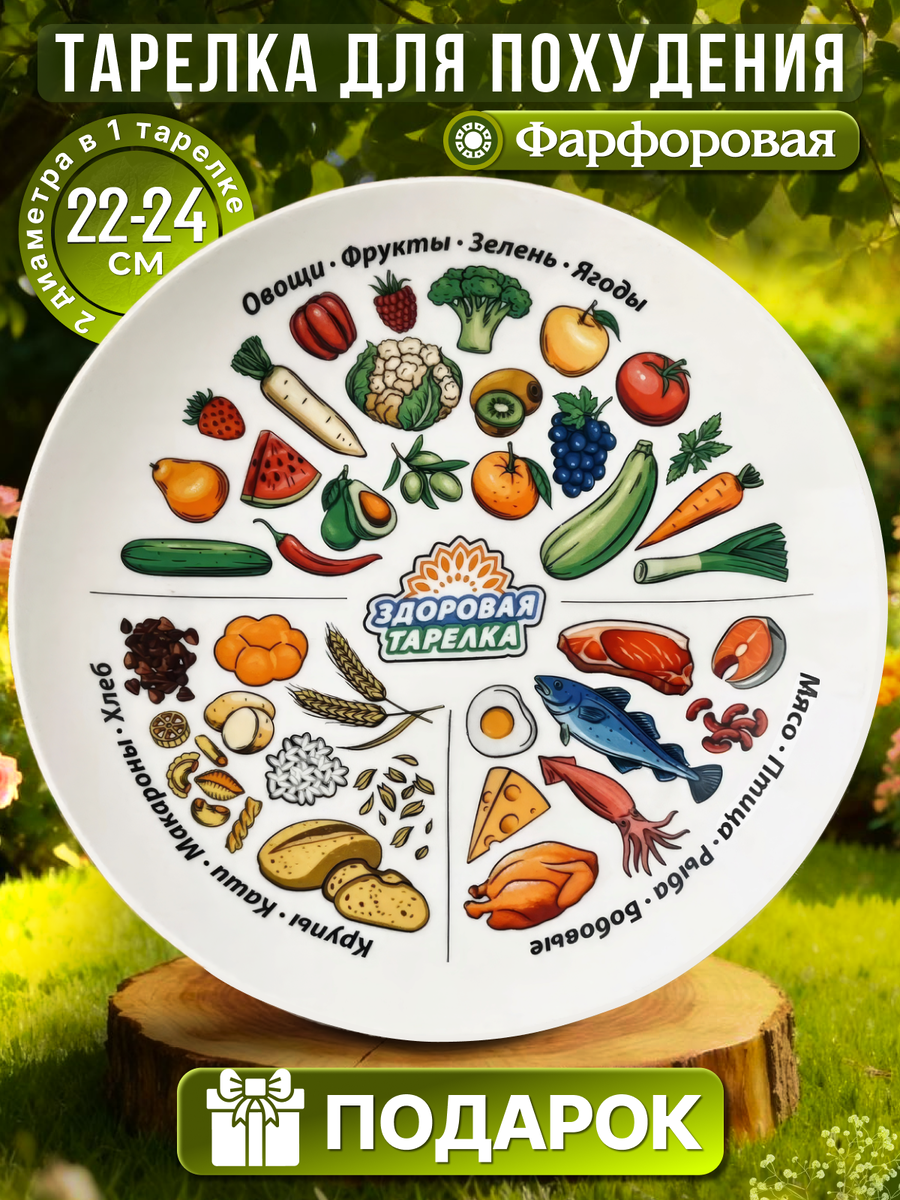 Дорогие Подписчики Вы решили Что подарить Любимым на 14 февраля Если нет участвуйте в розыгрыше Здоровой тарелки.Приз Достанется подписчику группы Здоровая тарелка который: 
✅сделает репост данной записи 
✅вcтупит в гpуппу Здоровая тарелка vk.com/zdorovayatarelka 
✅сохранит репост на своей страничке 
Напиши хочу или оставь добрый смайлик Приз розыграем 15 февраля при помощи программы Random 
Подарок отправим по России бесплатно через Вб 
Купить Здоровую тарелку на подарки zdorovayatarelka.com
#здороваятарелка,#методтарелки,#гарвардскаятарелка, #похудение ,#красиваяфигура , 
#здоровье ,#зож ,#фитнесс ,#подарок
От Андрея Максимова 