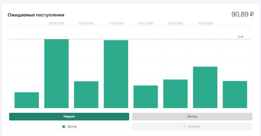 источник фото собственный архив 