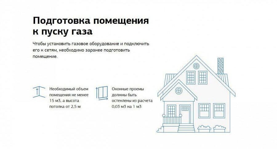    Пресс-служба АО "Мособлгаз"