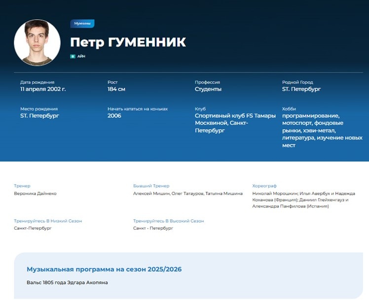   Карточка российского фигуриста Петра Гуменника Автор фото: Сайт Международного союза конькобежцев (ISU)
