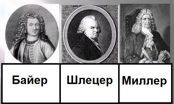 Их называют историками, а по факту они занимались исторической Каббалой.
