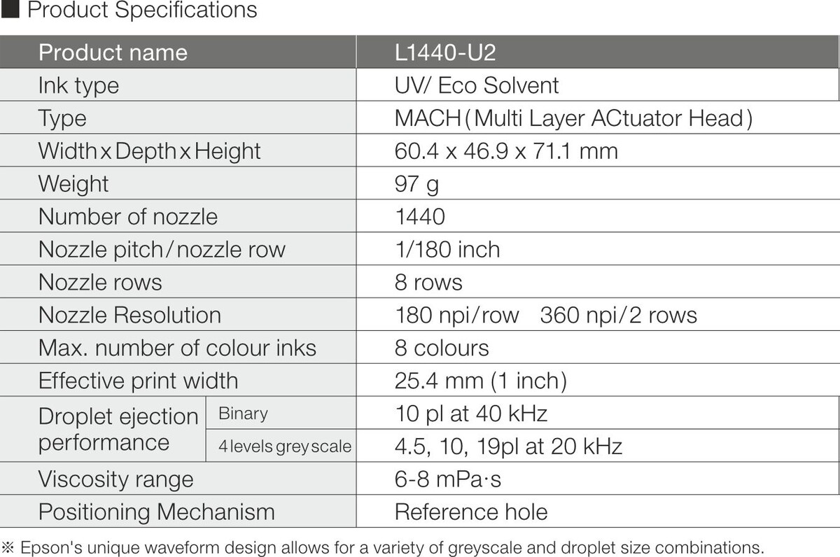 https://inkjet-solution.epson.com/products/f-series_l-series.html