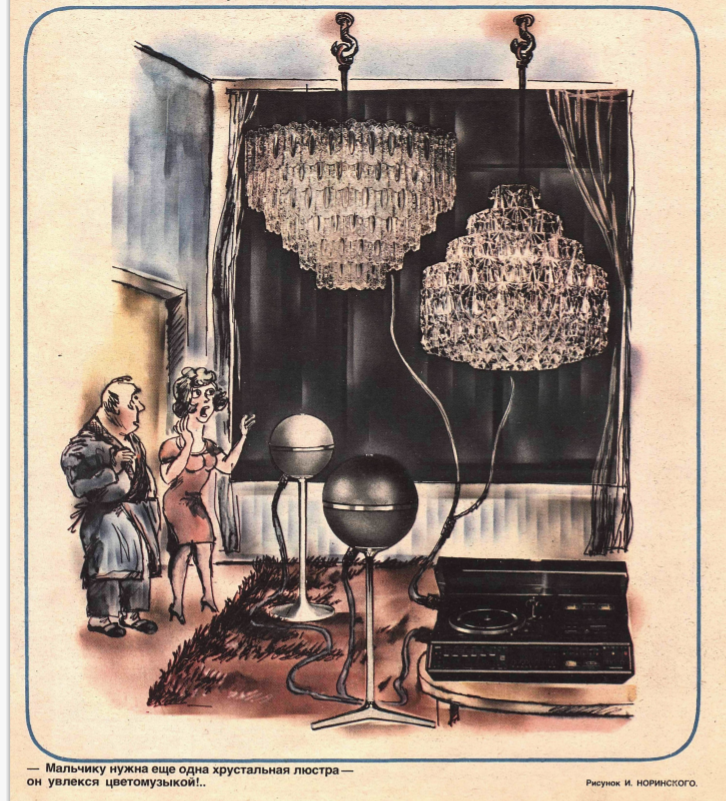 Рис.И.Норинского