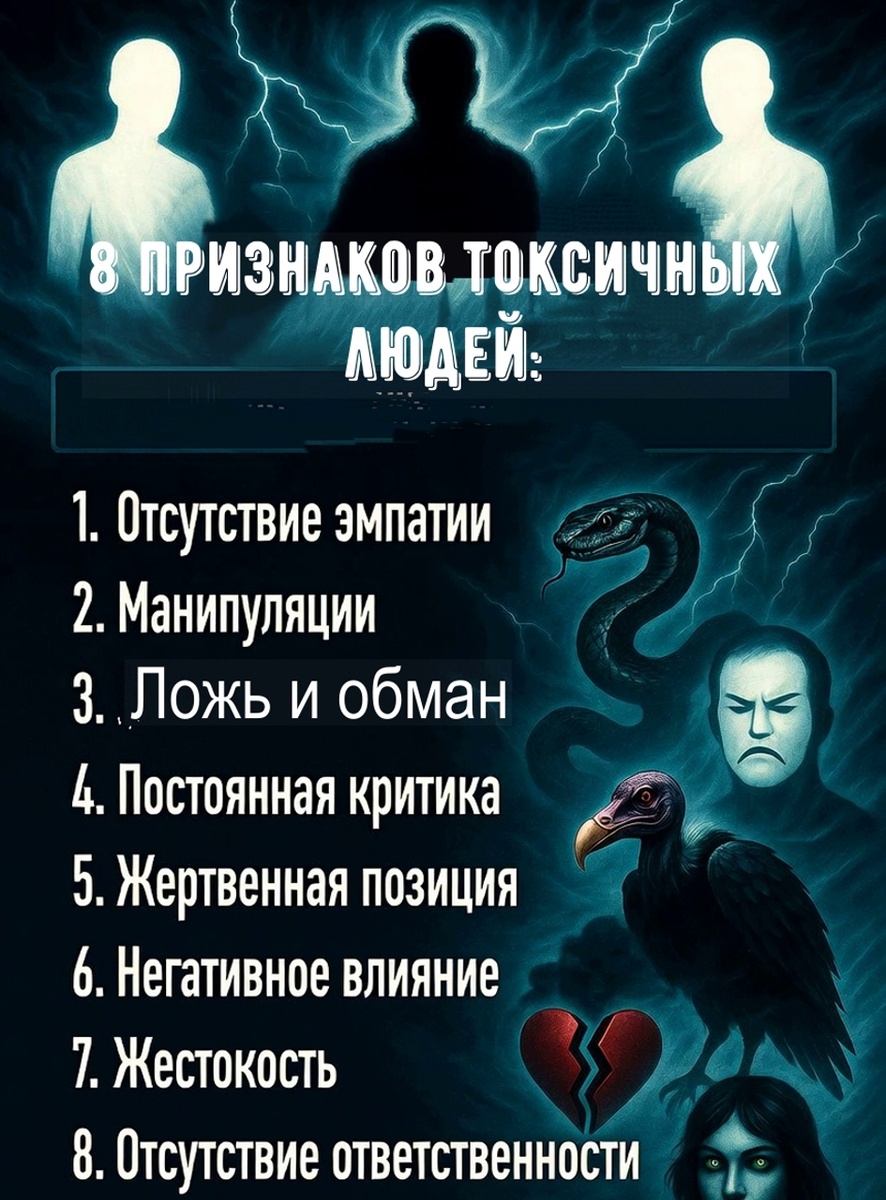 Коллаж создан автором