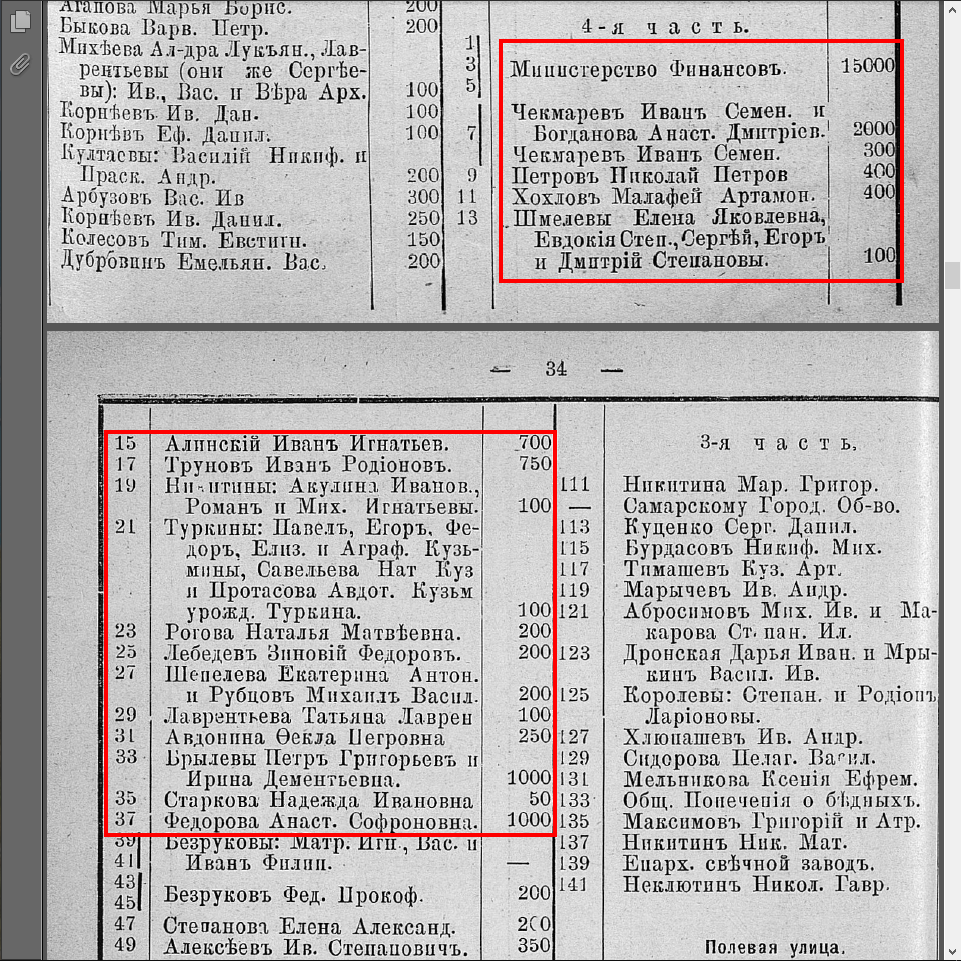 Владельцы участков вдоль улицы Соловьиной в 83 квартале, справочник "Вся Самара", 1900 год