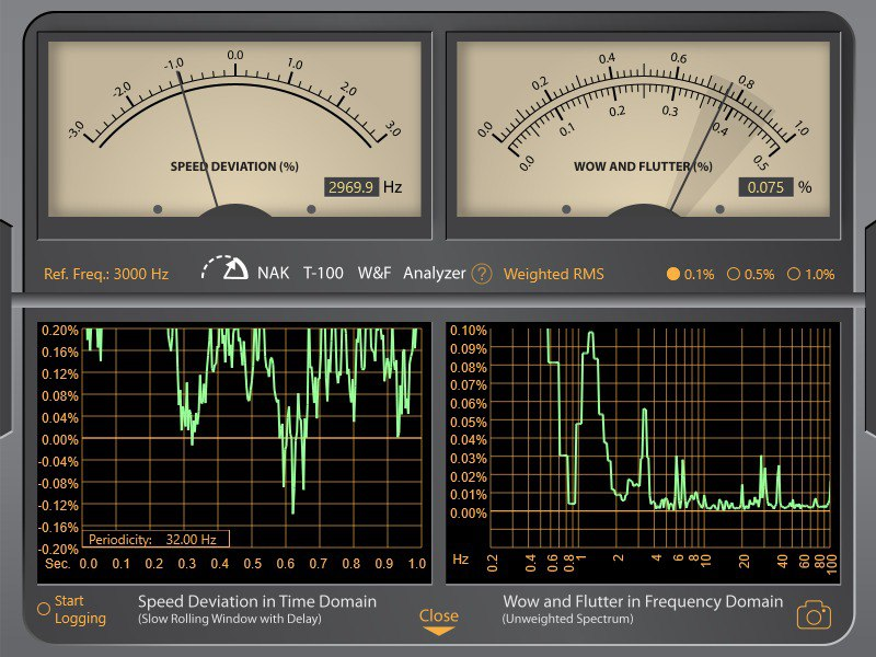 спектр W&F не взвешен, поэтому инфра НЧ  [скриншот С.Фёдорова]