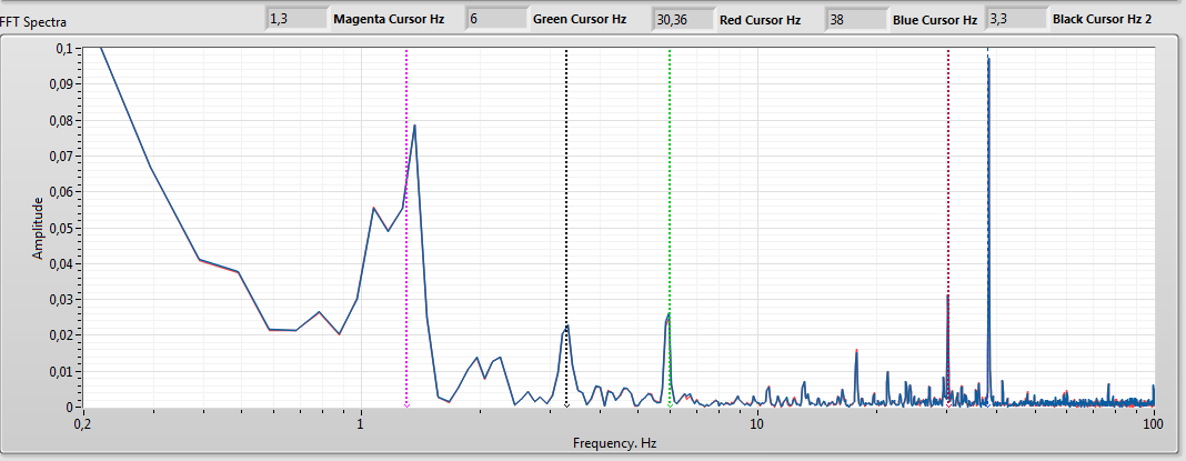 исходный спектр W&F (без взвешивания)