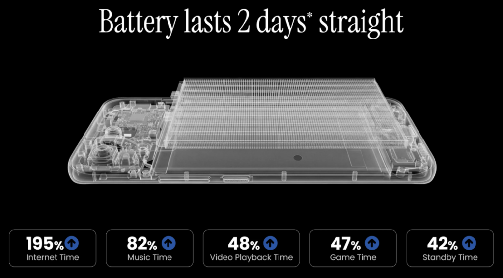 Изображение: Tecno  📷
