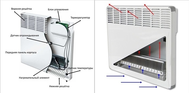 Принцип работы