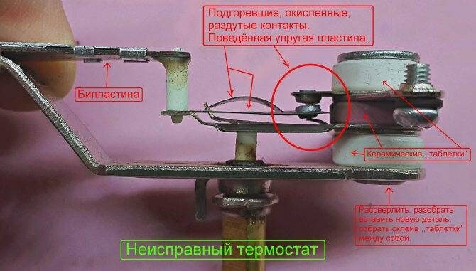 Внешний вид неисправного термостата