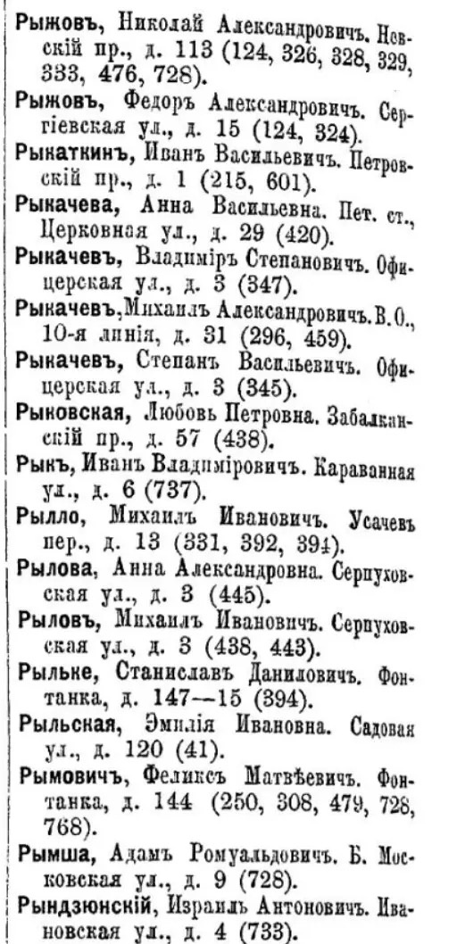Адресная книга города Санкт Петербурга на 1892 и 1893 года.