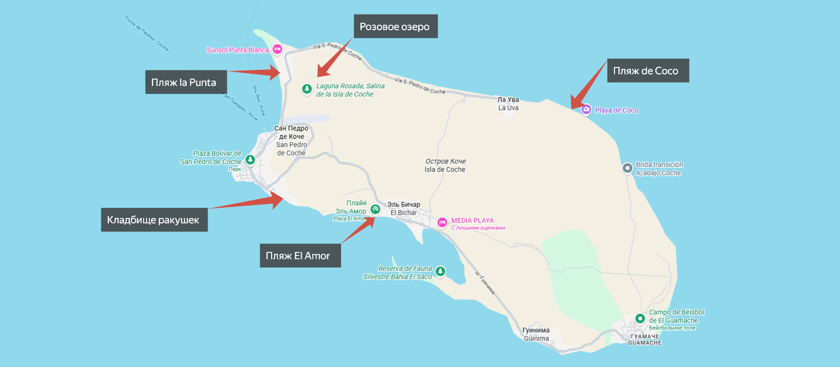 Пляжи острова Коче