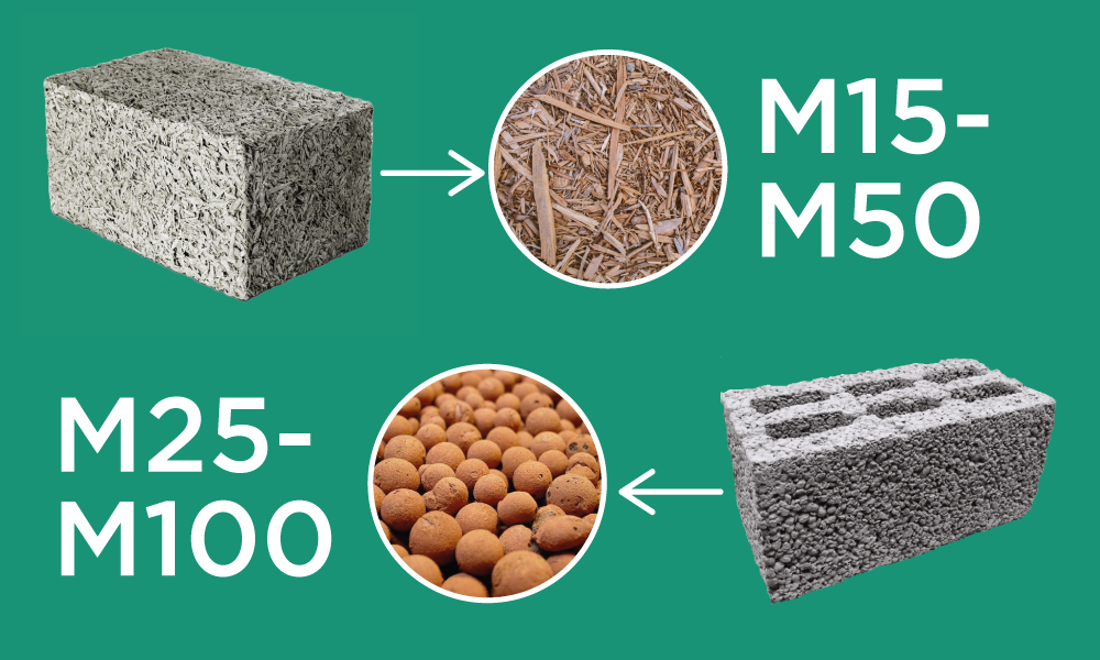 Сравнение строительных блоков: арбалитового и керамзитобетонного