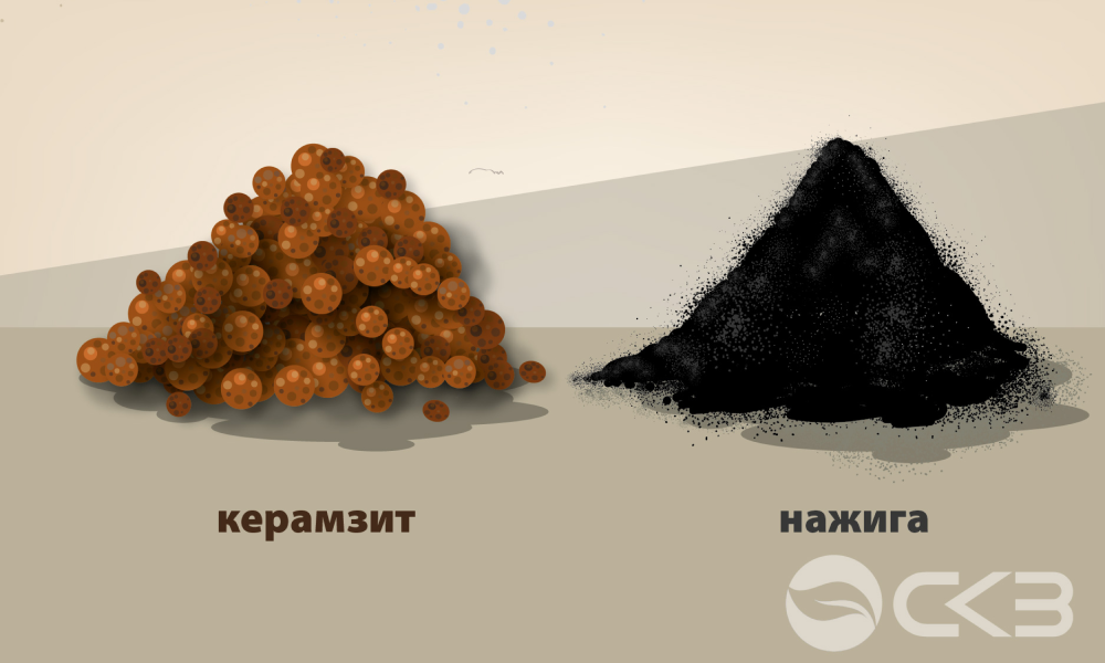 Сравнение строительных материалов: керамзит и нажига