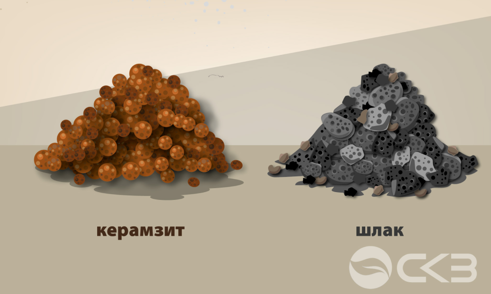Сравнение строительных материалов: керамзит и шлак