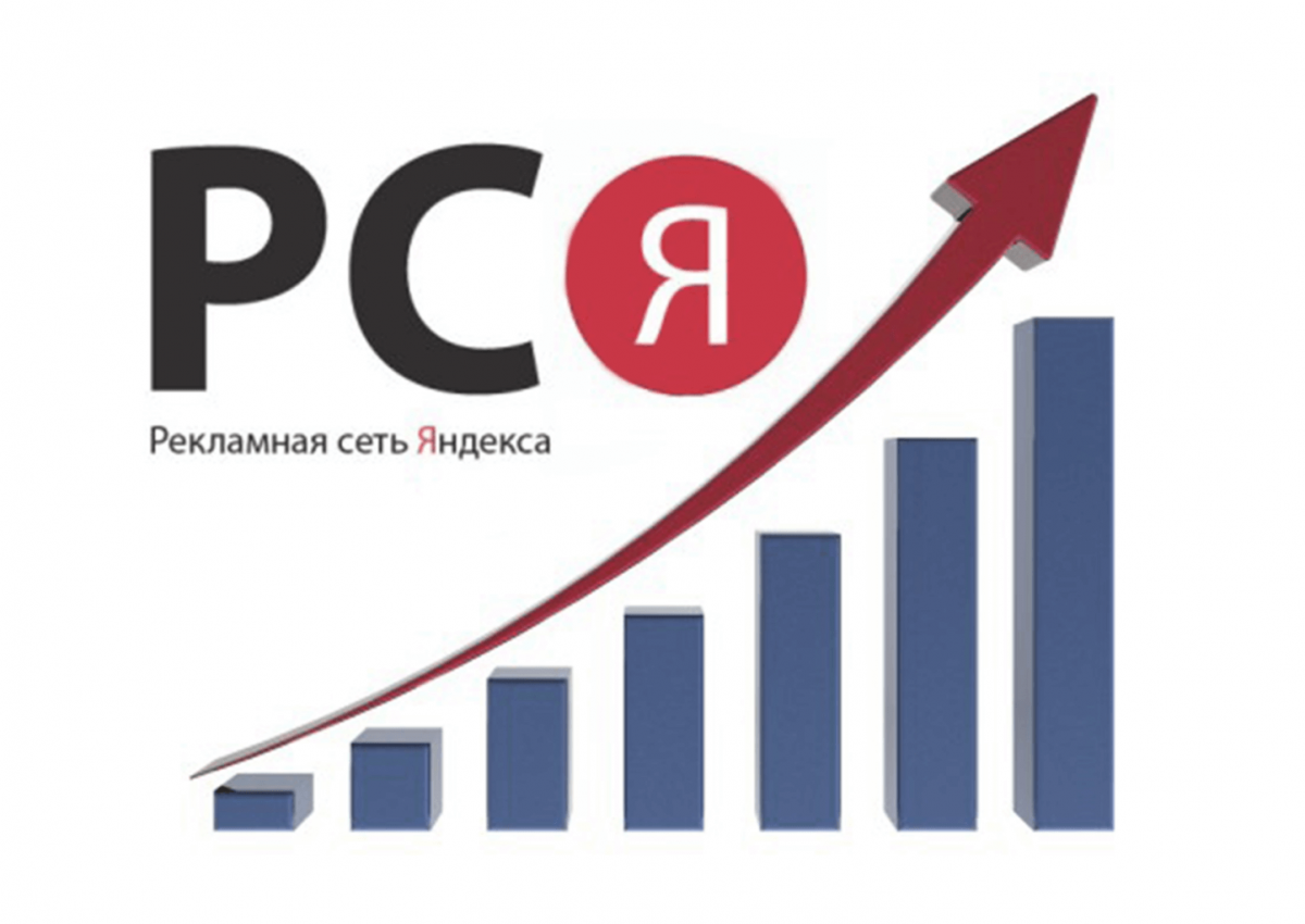 РЕКЛАМНАЯ СЕТЬ ЯНДЕКСА (РСЯ)