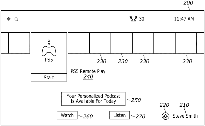    Sony запатентовала ИИ-подкасты от персонажей видеоигр