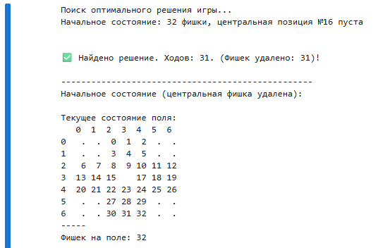 Запуск кода. Начальное состояние