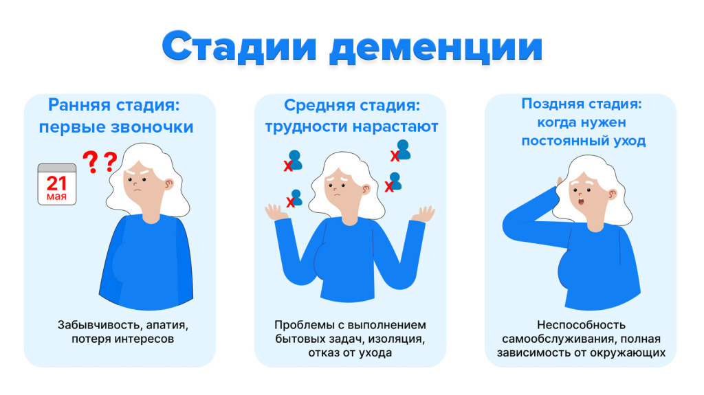 Фото взято из Яндекс картинки