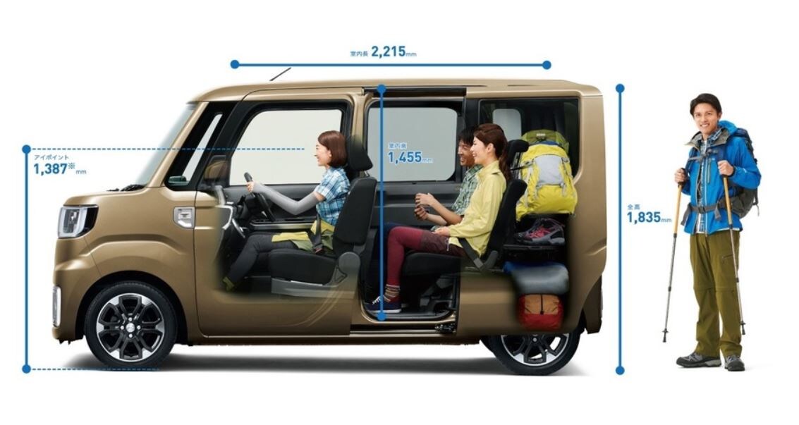 Реклама какого то Дайхатсу