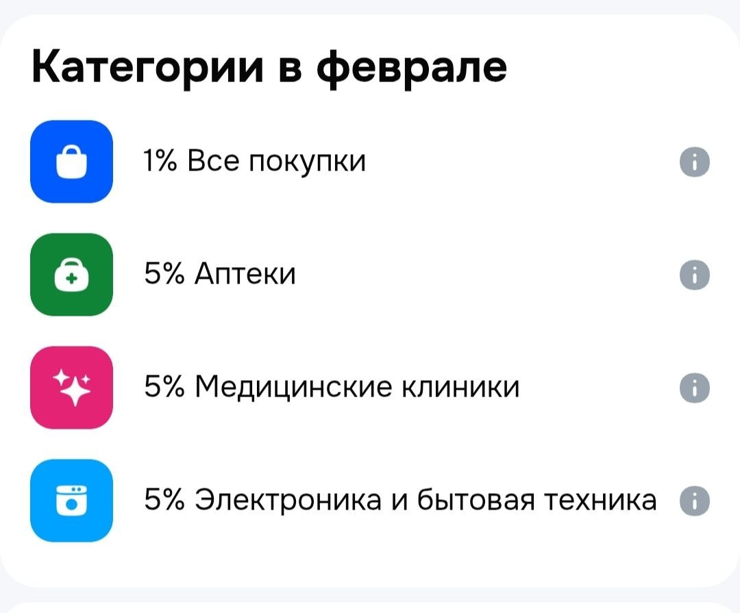 Категории кэшбэка в Озон банке(видео из ролика)
