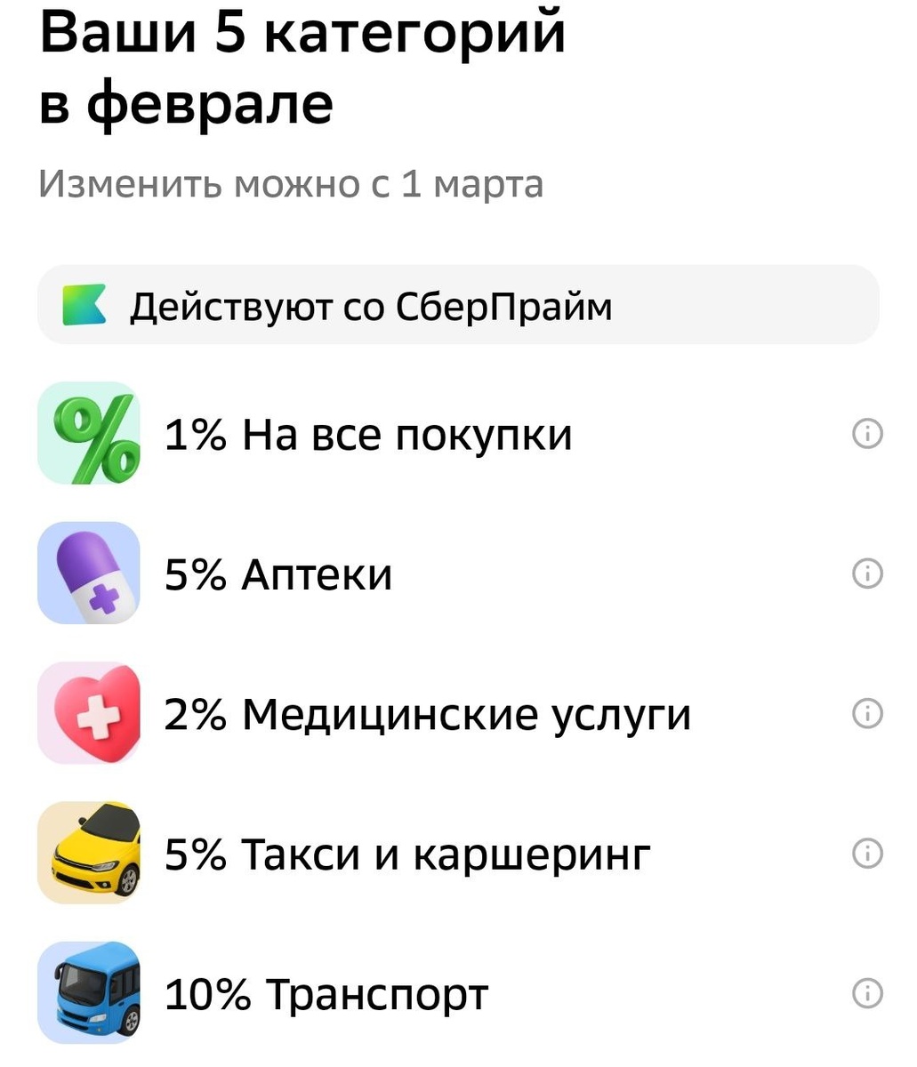  Категории кэшбэка в Сбербанке на февраль.