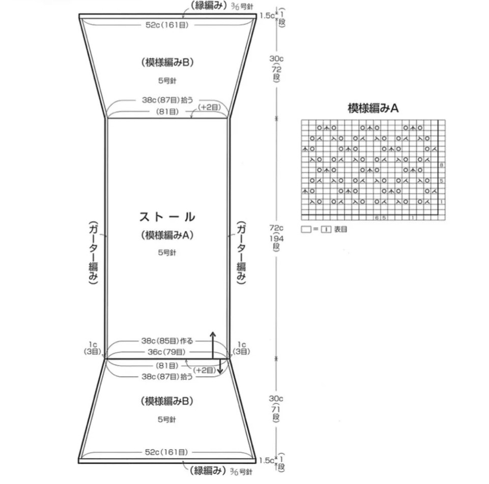 Модель 1. Схемы 1