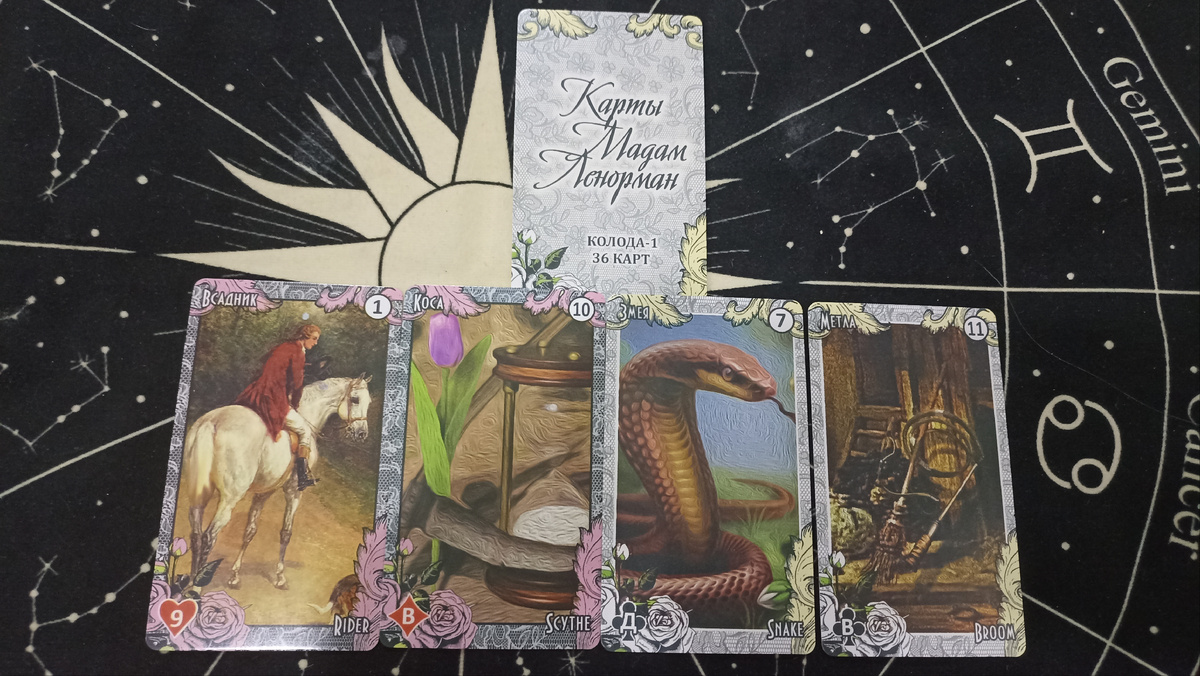 Расклад Ленорман на тему: Что происходит с вашим денежным каналом?