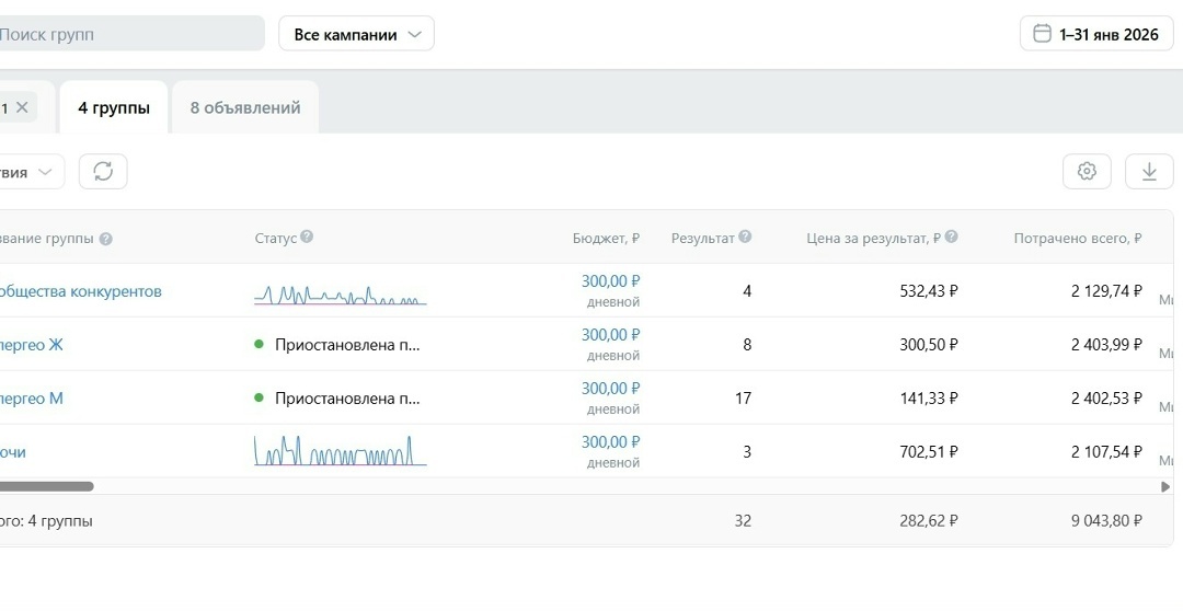 Создать карусель