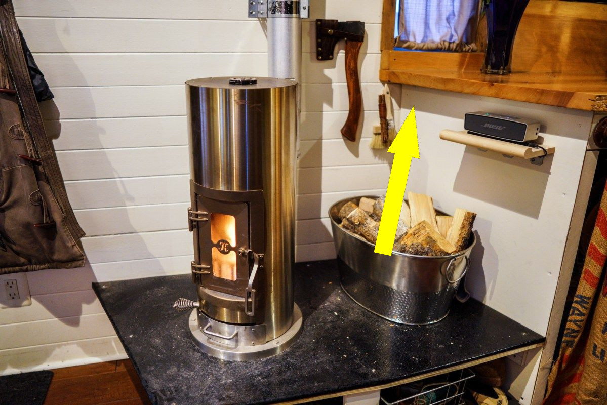    Дровяная печь с WI-FI — как совместить аромат костра и умный дом