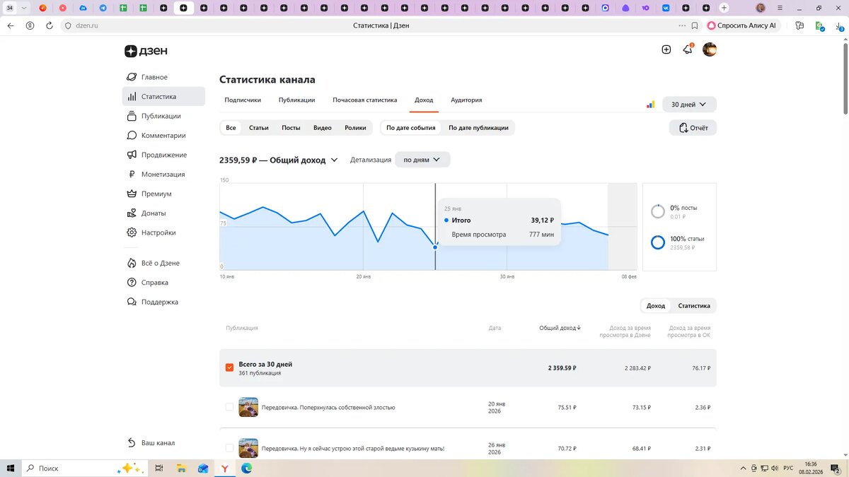 А бывает и так