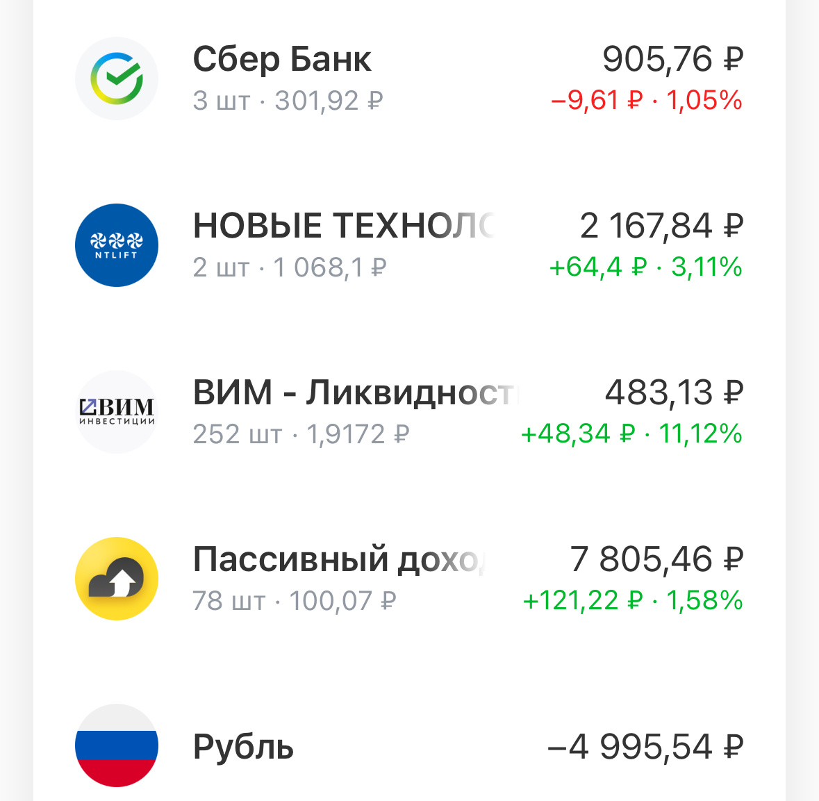 Как выглядит счет в текущий момент