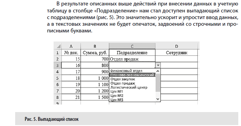 Зачем нужна проверка данных через выпадающий список?