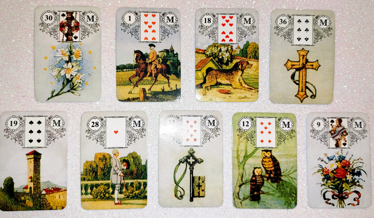 Фото автора канала 