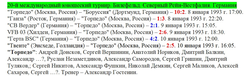 Информацию собирает Андрей Костенецкий. Копировал автор ИстАрх.