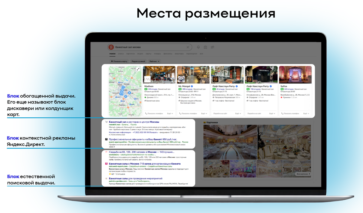 Места размещения на примере запроса "банкетный зал москва" - сайт seo.galart.pro