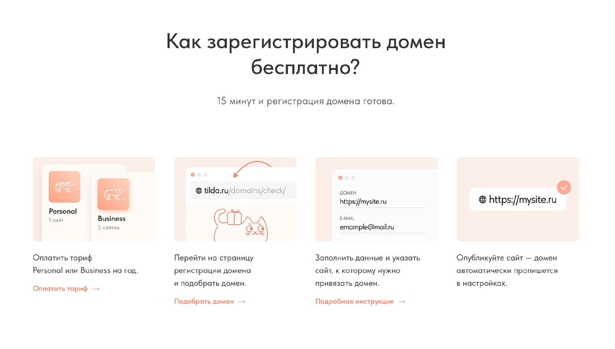 Подробнее про домен в подарок можно почитать на сайте Тильды https://tilda.ru/ru/free-domain/