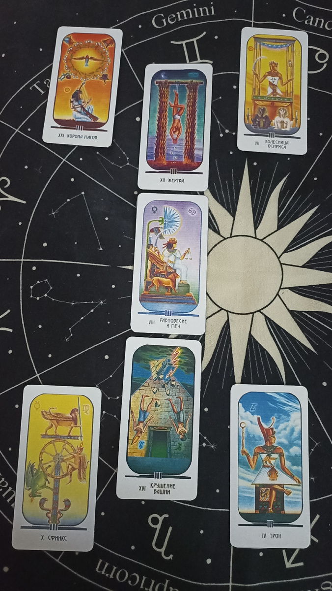 Расклад таро на тему: Стоит ли искать новых/ого знакомств/а?