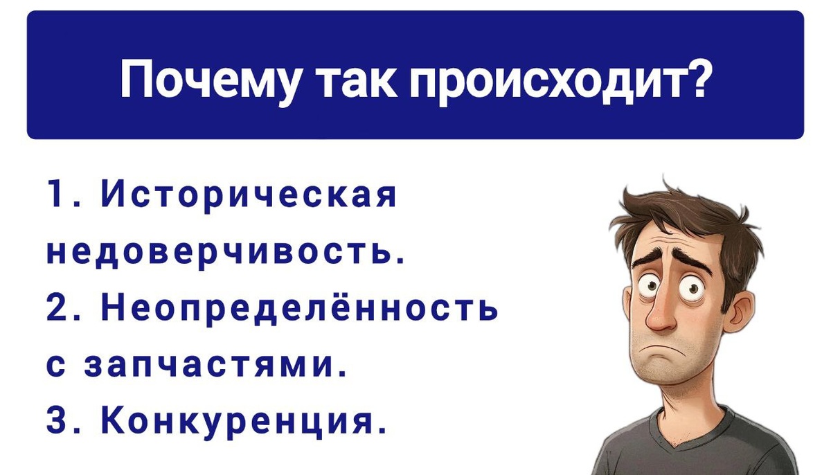 Почему так происходит?