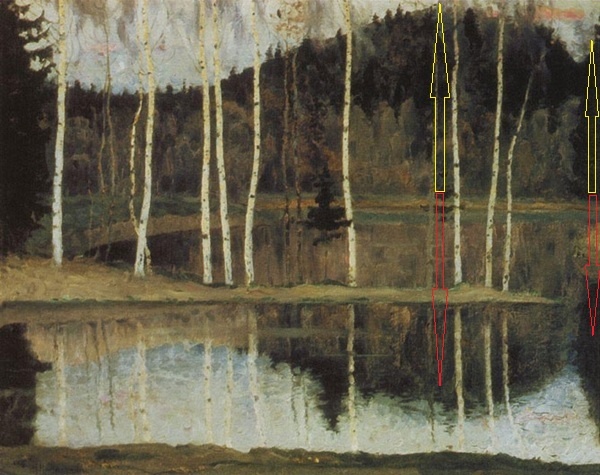 Нестеров. Начало весны. 1905.