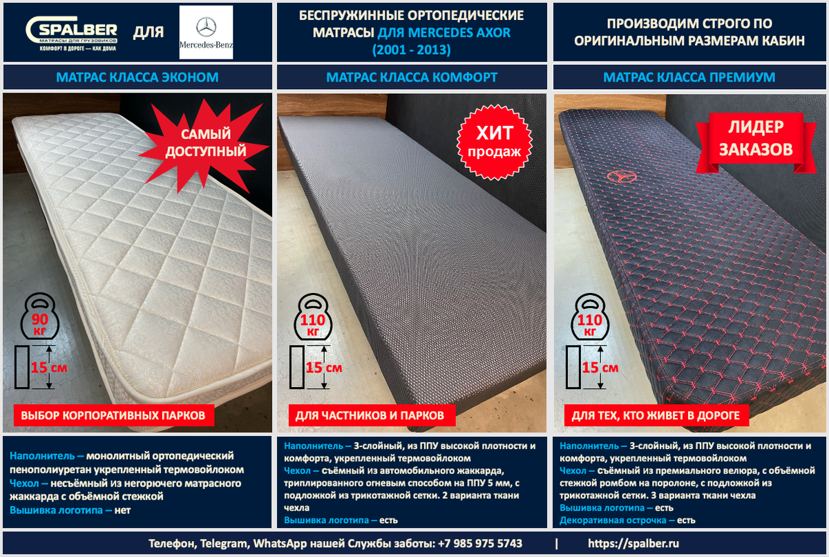 Линейка беспружинных ортопедических матрасов СПАЛБЕР Эконом, Комфорт и Премиум для MERCEDES AXOR (2001 - 2013). Фото СПАЛБЕР.