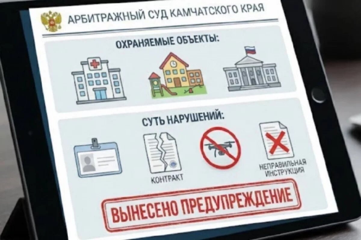    На Камчатке наказали ЧОП за нарушения при охране детсада и больницы