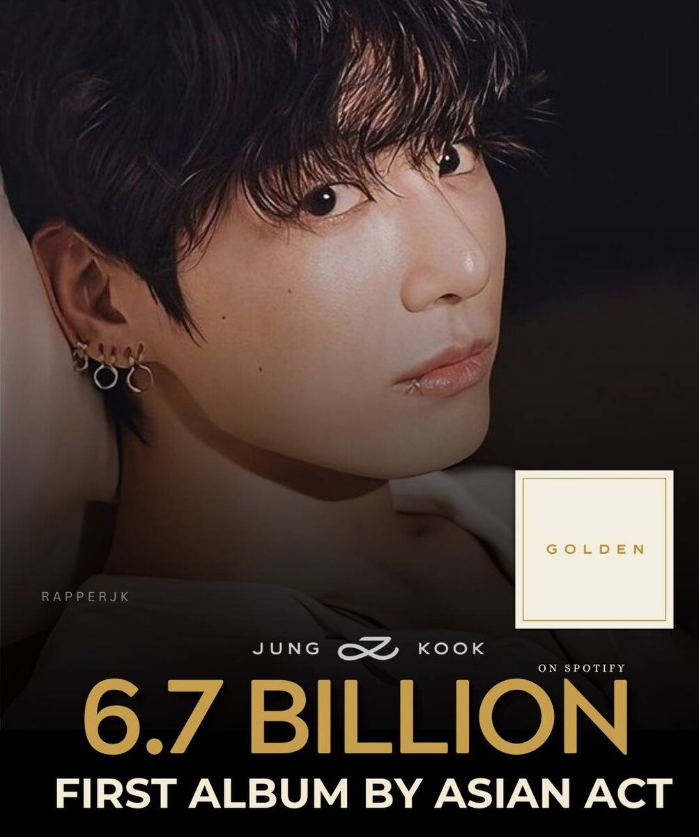 #Рекорды и награды - верные спутники #Jungkook!