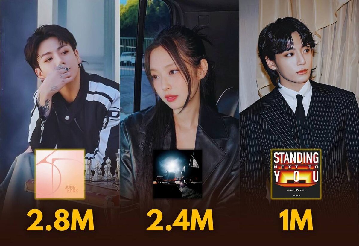 #Чонгук всегда у руля!