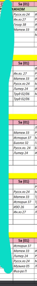 Это просто Пиз..