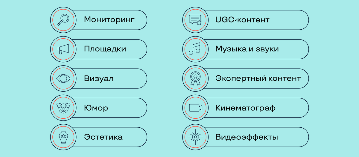 Источник фото: https://workspace.ru/blog/kak-sozdat-virusnyy-kontent-v-socialnyh-setyah-principy-uspeha/